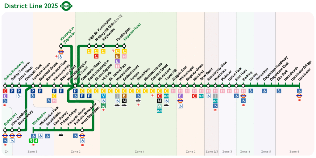 gloucester road district line map