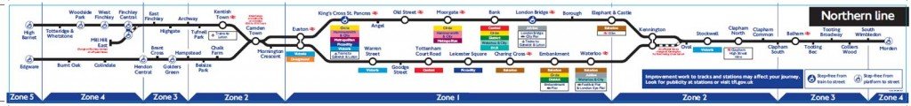 Northern Line de Londres