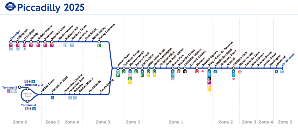 Piccadilly line