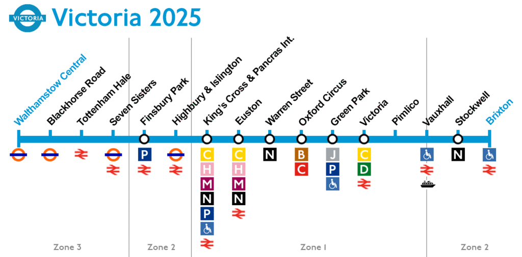 victoria line map