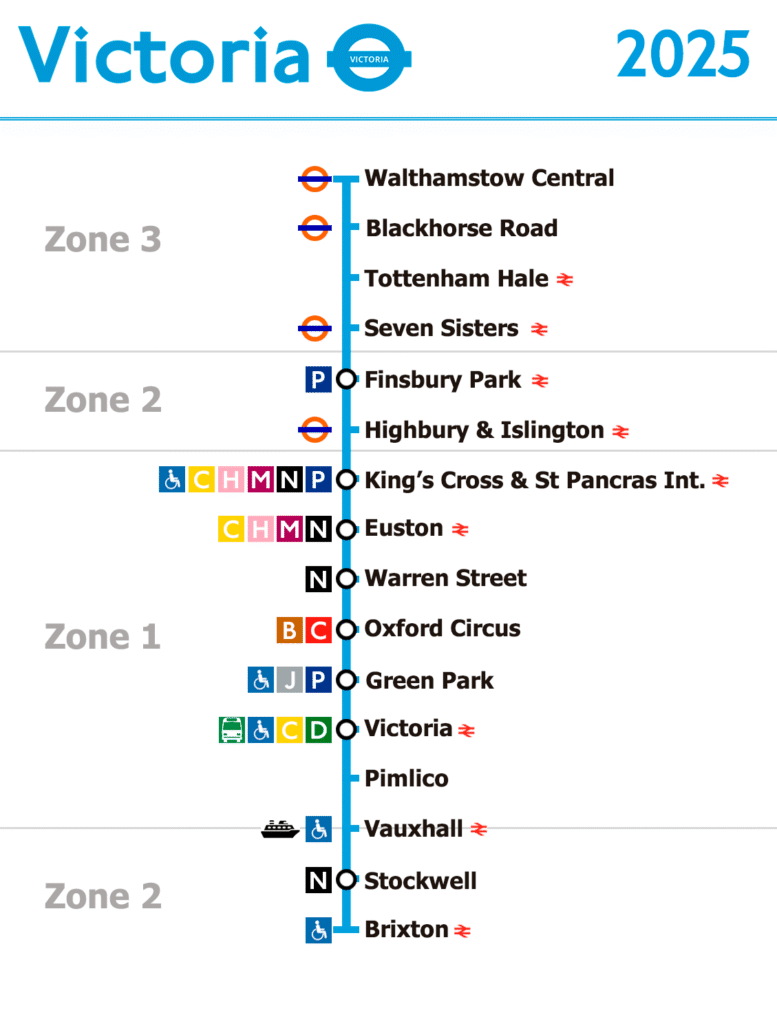 victoria line map